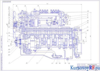 Курсовой проект дизельного двигателя внутреннего сгорания с разработкой чертежей