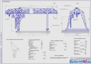Проектирование и расчет крана козлового типа общей грузоподъемностью 10 тонн