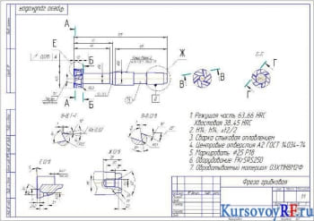 Чертеж фреза грибковая