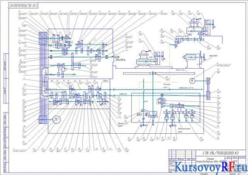 Чертеж станок токарно-винторезный модели 16К20П кинематическая схема