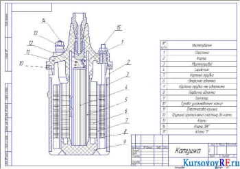  Катушка