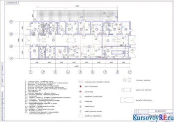 Разработка проекта центральной районной мастерской аграрного предприятия