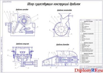 Обзор существующих конструкций дробилок (формат А1)