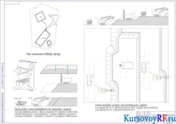 Курсовая разработка карьера