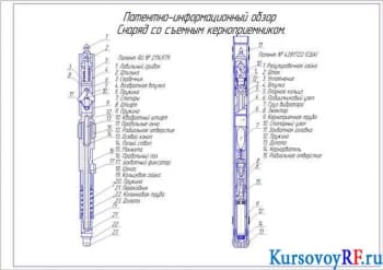 Патентно-информационный обзор. Снаряд со съемным керноприемником (формат 2хА1)