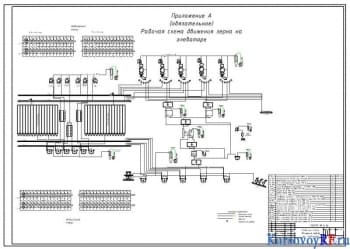 Курсовое проектирование хлебоприемного элеватора емкостью 55000 т.