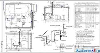 Чертеж плана котельной внутреннего газоснабжения