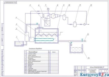 Чертеж схема биогазовой установки с газгольдером