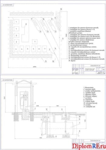 Чертеж план поста заправки (А1)