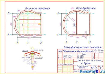 План фундамента, план плит перекрытия, узел