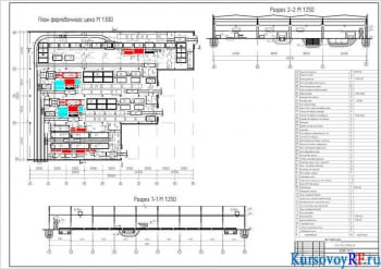 Курсовое проектирование цеха завода ЖБИ