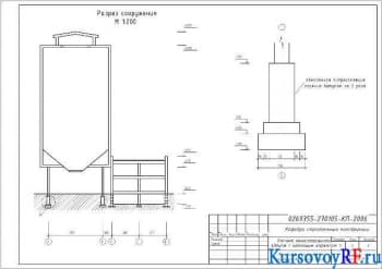 Чертеж разрез здания 