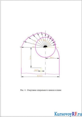  Очертание спирального канала в плане