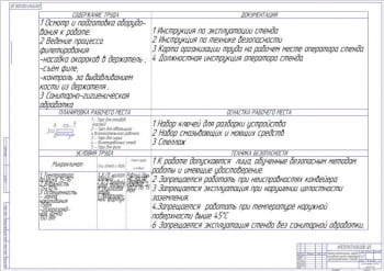 4.	Пооперационная технологическая инструкция производства варёной колбасы "Докторская с мясом птицы" А1