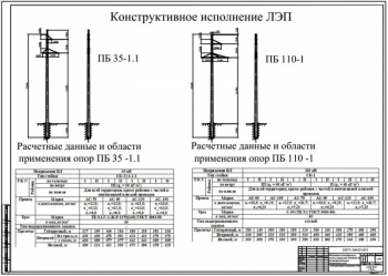 4.	Рабочий чертеж конструктивного исполнения ЛЭП, А1