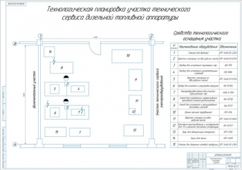 4.	Технологическая планировка участка технического сервиса дизельной топливной аппаратуры, А1
