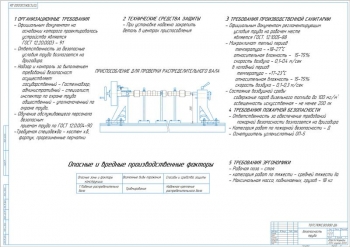 4.	Теория безопасности труда, А1