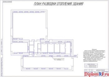 Чертеж плана разводки отопления здания (формат А1)
