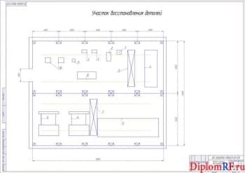 Чертеж проекта участка восстановления деталей (формат А1)