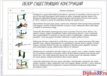 Схема обзора существующих конструкций (формат А1)