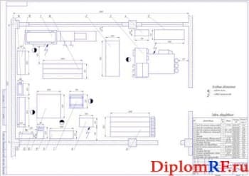 Планировочное решение участка по ремонту гидроагрегатов (формат А1)