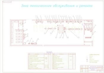 Чертеж зона технического обслуживания и ремонта