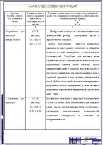 Анализ существующих конструкций (ф.А1)