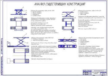 Анализ существующих конструкций (ф.А1)