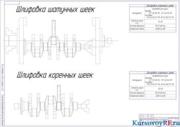 операции восстановления коленчатого вала (шлифовка) (формат А1 )