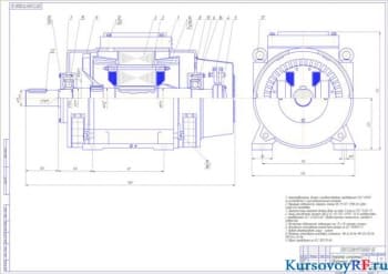 Применение синхронных генераторов в стационарных и передвижных электрических станциях