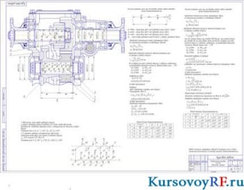 Изготовление раздаточной коробки автомобиля ГАЗ-66