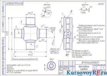 Крестовина кардана (формат А3)