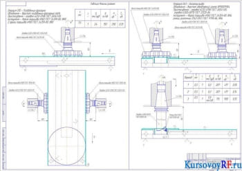 Технологический процесс конструктивного создания детали «Каретка»