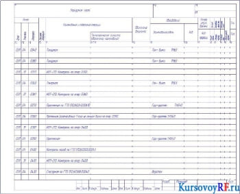 Маршрутная карта х9