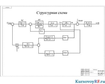 Чертёж структурная схема