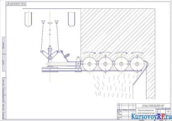 Косилка ротационная, схема технологическая 