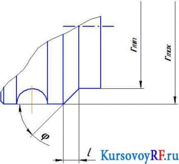 Проектирование фасонного резца
