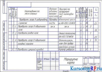 Маршрутная карта 4