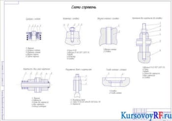 Чертеж схемы соединений деталей ремонта 