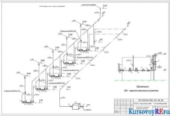 Чертеж схемы ГСВ. Газопровод на фронте котлов