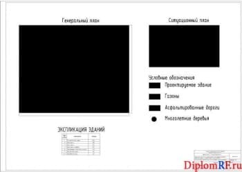Схема генеральный план (формат А1)