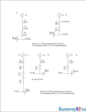 Схема замещения для точки К-2, Схема замещения для точки К-3
