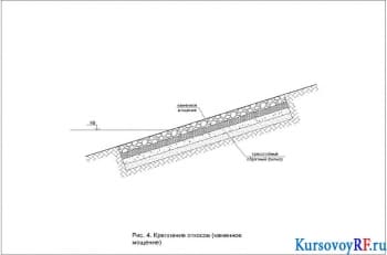 Чертеж крепления откосов (каменное мощение)
