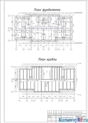 План фундамента, План кровли 