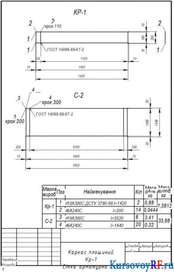 Каркас плоскостной Кр-1, Сетка арматурная С-2