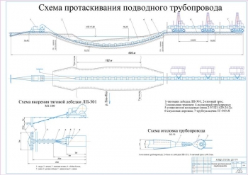 5.	Схема протаскивания трубопроводов