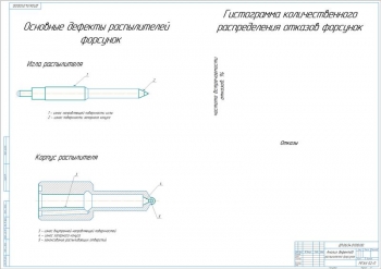 5.	Анализ дефектов распылителей форсунок, А1