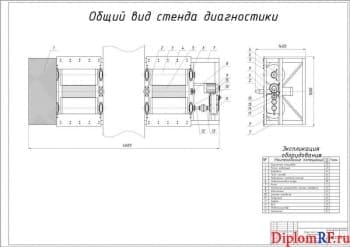 Проект поста диагностирования КПП и заднего  моста тракторов