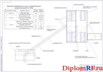 Функциональная схема линии инструментального контроля (формат А1)