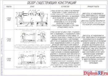 Схема существующих конструкций (формат А1)